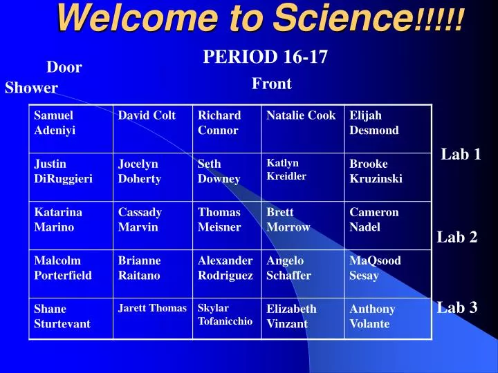 welcome to science
