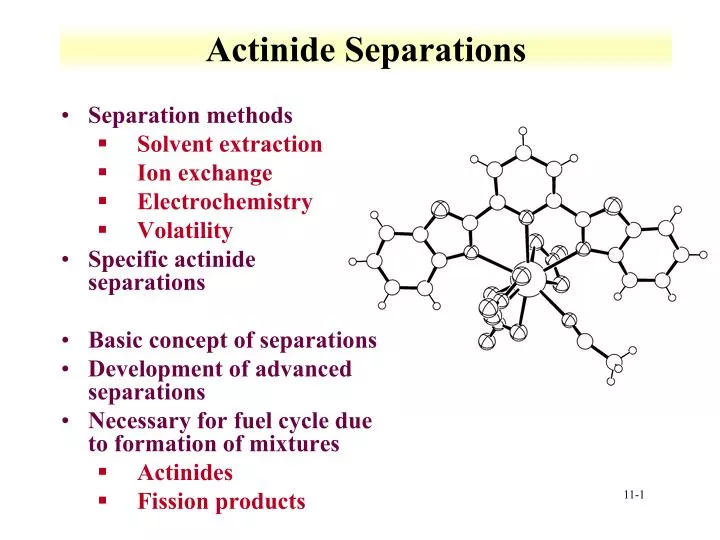 actinide separations