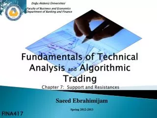 Fundamentals of Technical Analysis and Algorithmic Trading Chapter 7: Support and Resistances