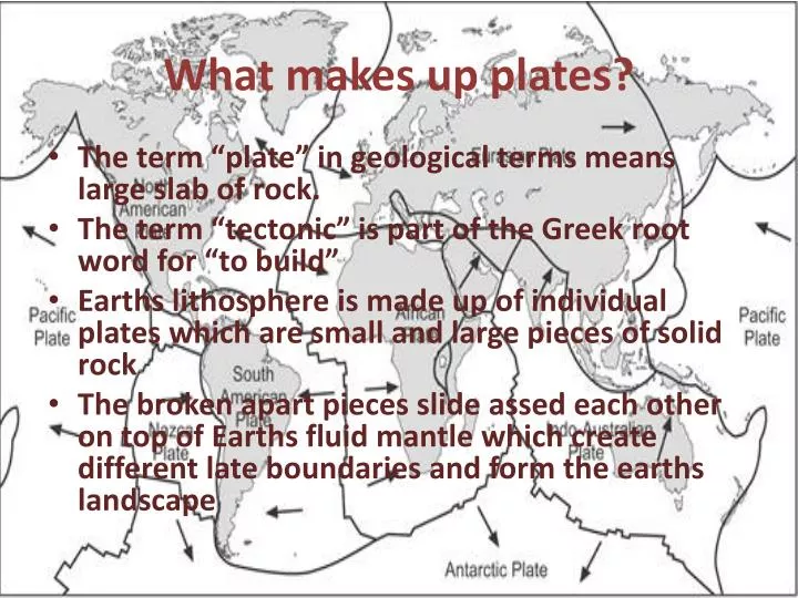 what makes up plates