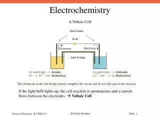 A Voltaic Cell