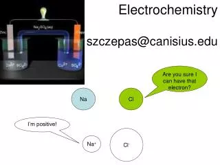 Electrochemistry szczepas@canisius.edu