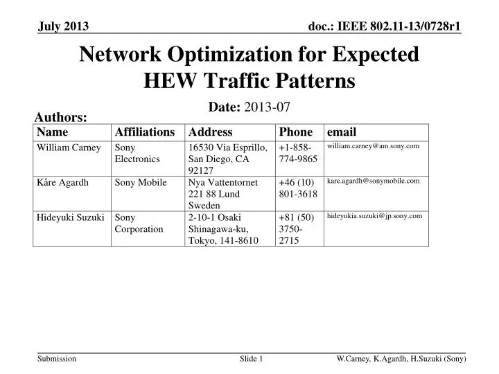 network optimization for expected hew t raffic p atterns