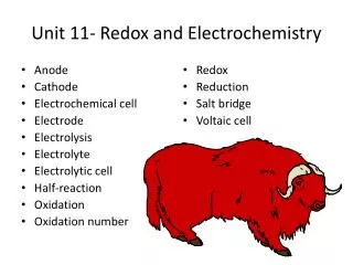 Unit 11- Redox and Electrochemistry