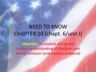 NEED TO KNOW CHAPTER 10 ( chapt . 6/unit I)
