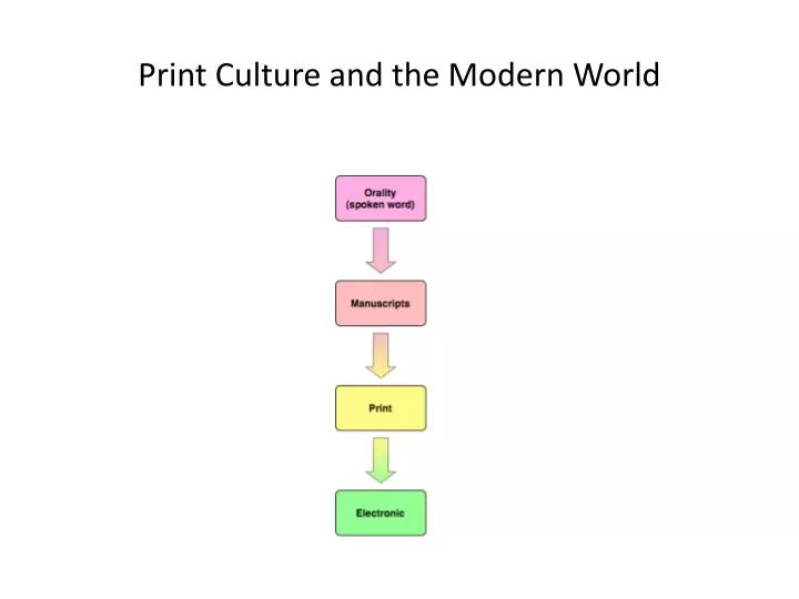 print culture and the modern world