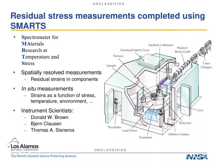 residual stress measurements completed using smarts