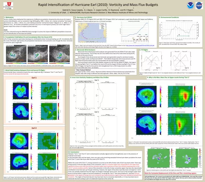 rapid intensification of hurricane earl 2010 vorticity and mass flux budgets