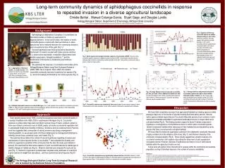 Long-term community dynamics of aphidophagous coccinellids in response