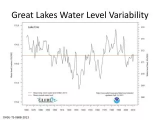 Great Lakes Water Level Variability