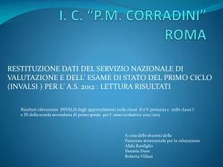 i c p m corradini roma