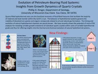 Evolution of Petroleum-Bearing Fluid Systems: Insights from Growth Dynamics of Quartz Crystals