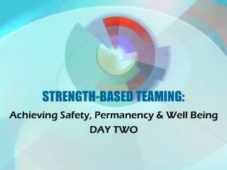 STRENGTH-BASED TEAMING: