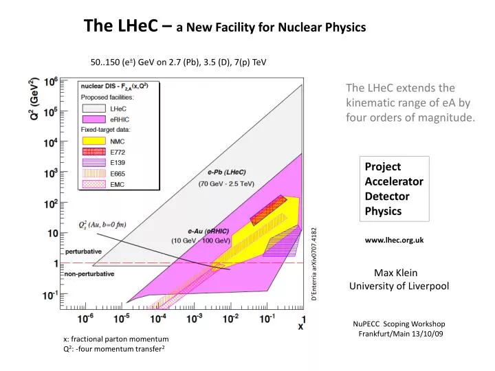 the lhec a new facility for nuclear physics