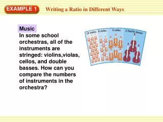 Writing a Ratio in Different Ways