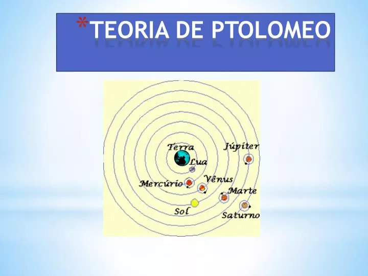 teoria de ptolomeo