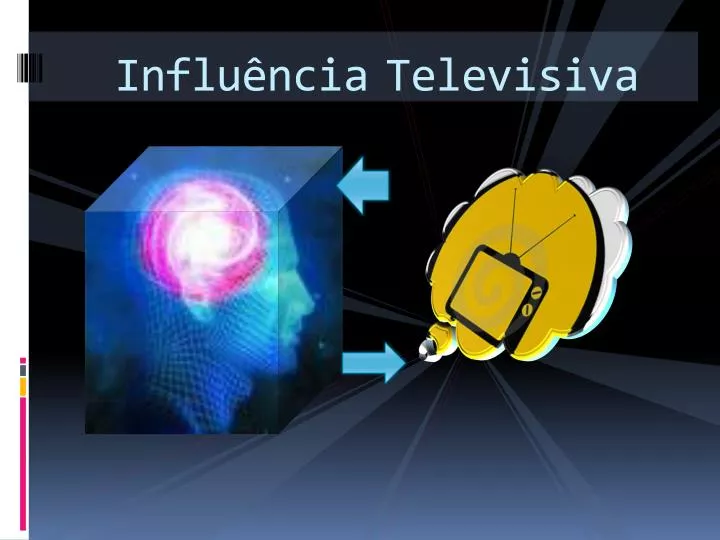 influ ncia televisiva