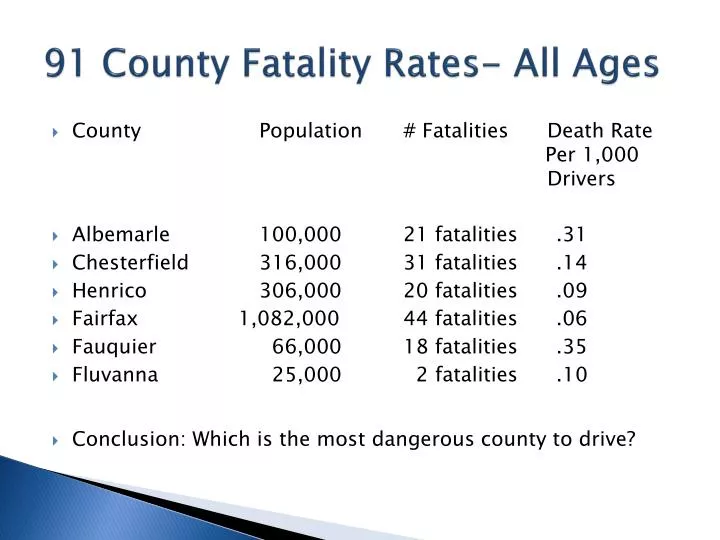 91 county fatality rates all ages