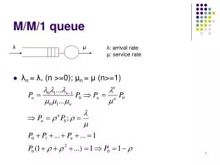 M/M/1 queue