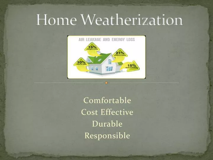 home weatherization
