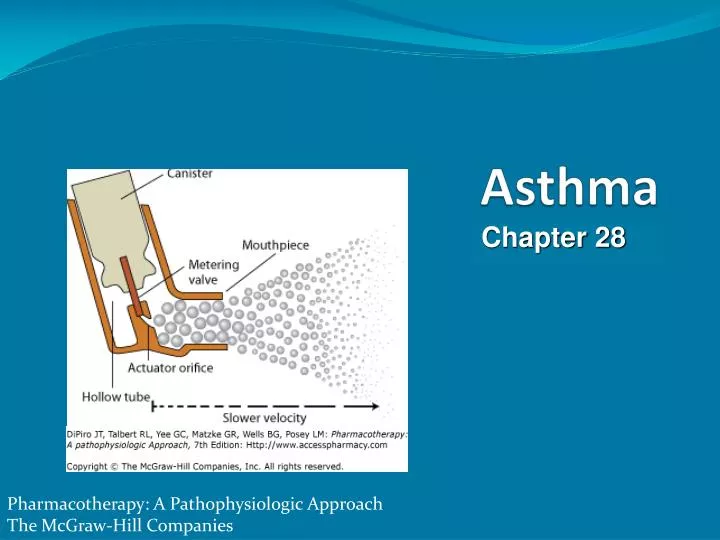 asthma chapter 33