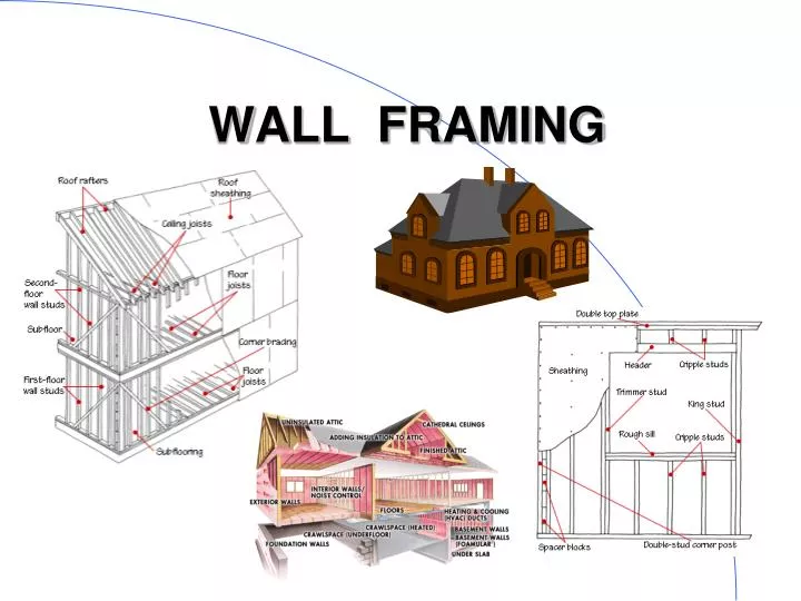 wall framing