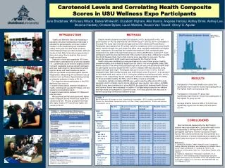 Carotenoid Levels and Correlating Health Composite Scores in USU Wellness Expo Participants