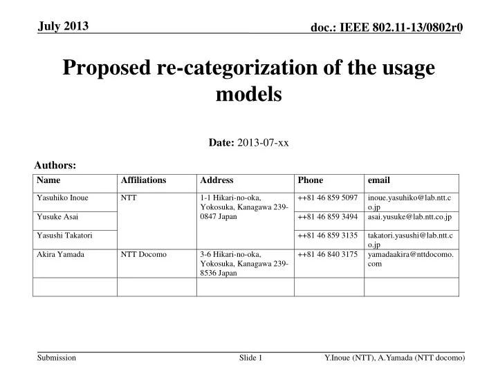 proposed re categorization of the usage models