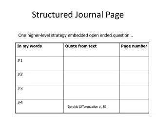 Structured Journal Page