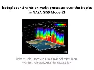 Isotopic constraints on moist processes over the tropics in NASA GISS ModelE2