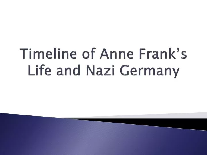 timeline of anne frank s life and nazi germany