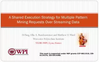A Shared Execution Strategy for Multiple Pattern Mining Requests Over Streaming Data