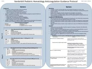 Vanderbilt Pediatric Hematology Anticoagulation Guidance Protocol