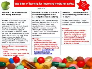 Lite Bites of learning for improving medicines safety
