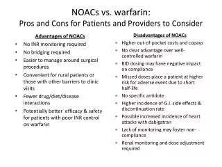 NOACs vs. warfarin: Pros and Cons for Patients and Providers to Consider