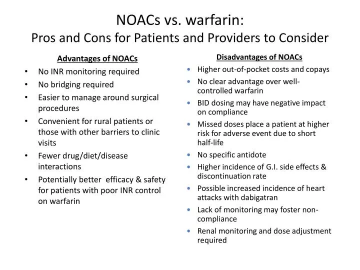 noacs vs warfarin pros and cons for patients and providers to consider