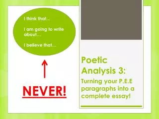Poetic Analysis 3: Turning your P.E.E paragraphs into a complete essay!
