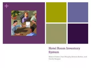 Hotel Room Inventory System