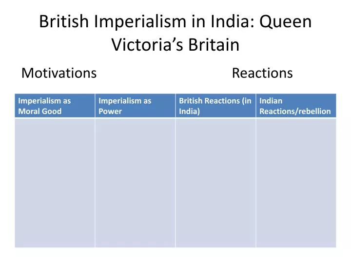british imperialism in india queen victoria s britain