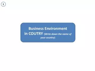Business Environment i n COUTRY ( Write down the name of your country )
