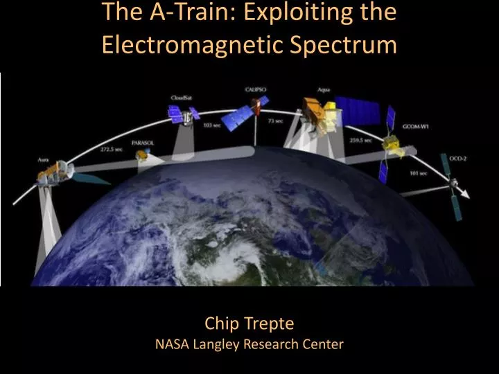 the a train exploiting the electromagnetic spectrum
