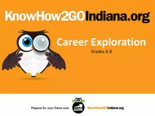 Career Exploration Grades 6-8