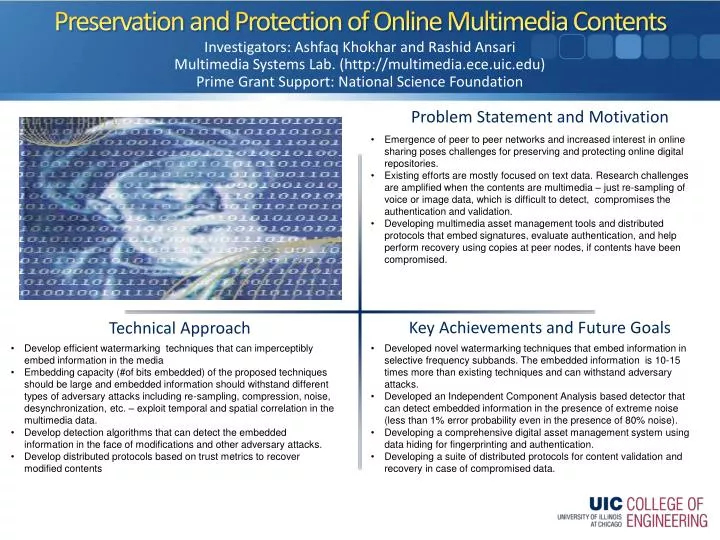 preservation and protection of online multimedia contents