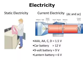 Electricity