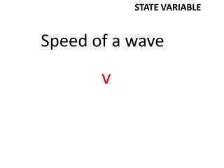 Speed of a wave