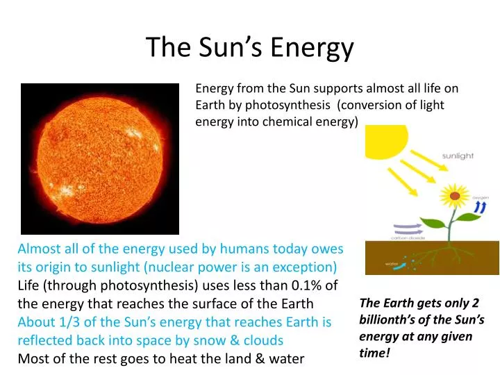 the sun s energy