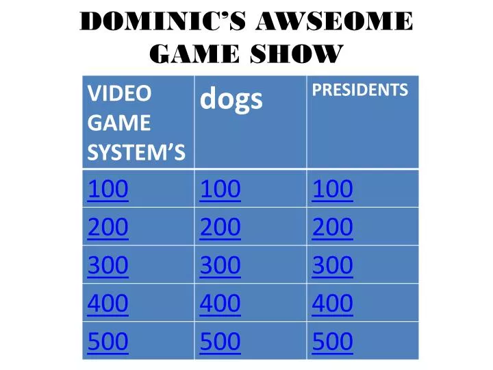 dominic s awseome game show