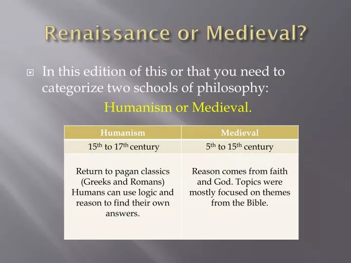 renaissance or medieval