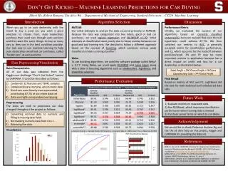 Don’t Get Kicked – Machine Learning Predictions for Car Buying