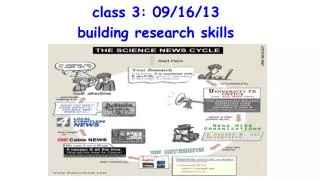 class 3: 09/16/13 building research skills